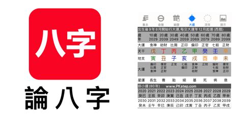 論八字|論八字